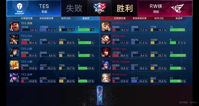 阿尔瓦雷斯