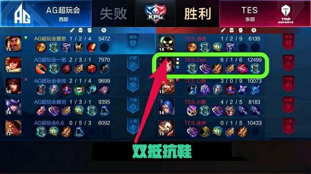一时